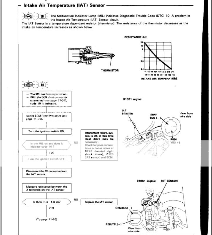 Will the codes make it so VTEC wont engage? HondaTech Honda Forum